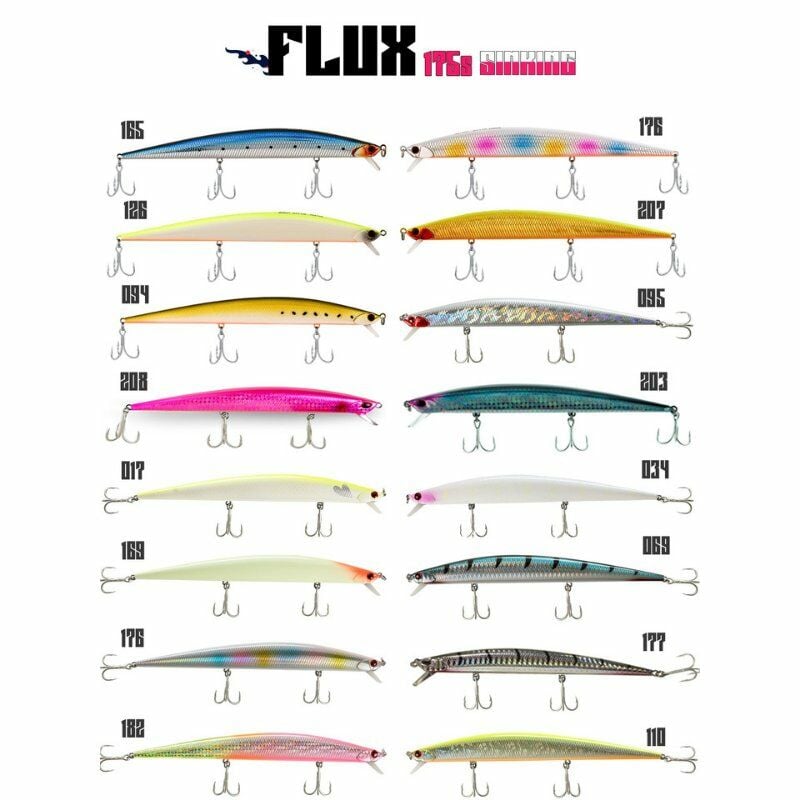 Fujin Flux 175mm 29gr Sinking Maket Balık 177 Barracuda Ken