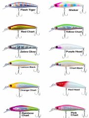 Ryuji Bubble Bait 8cm 12gr Maket Yem